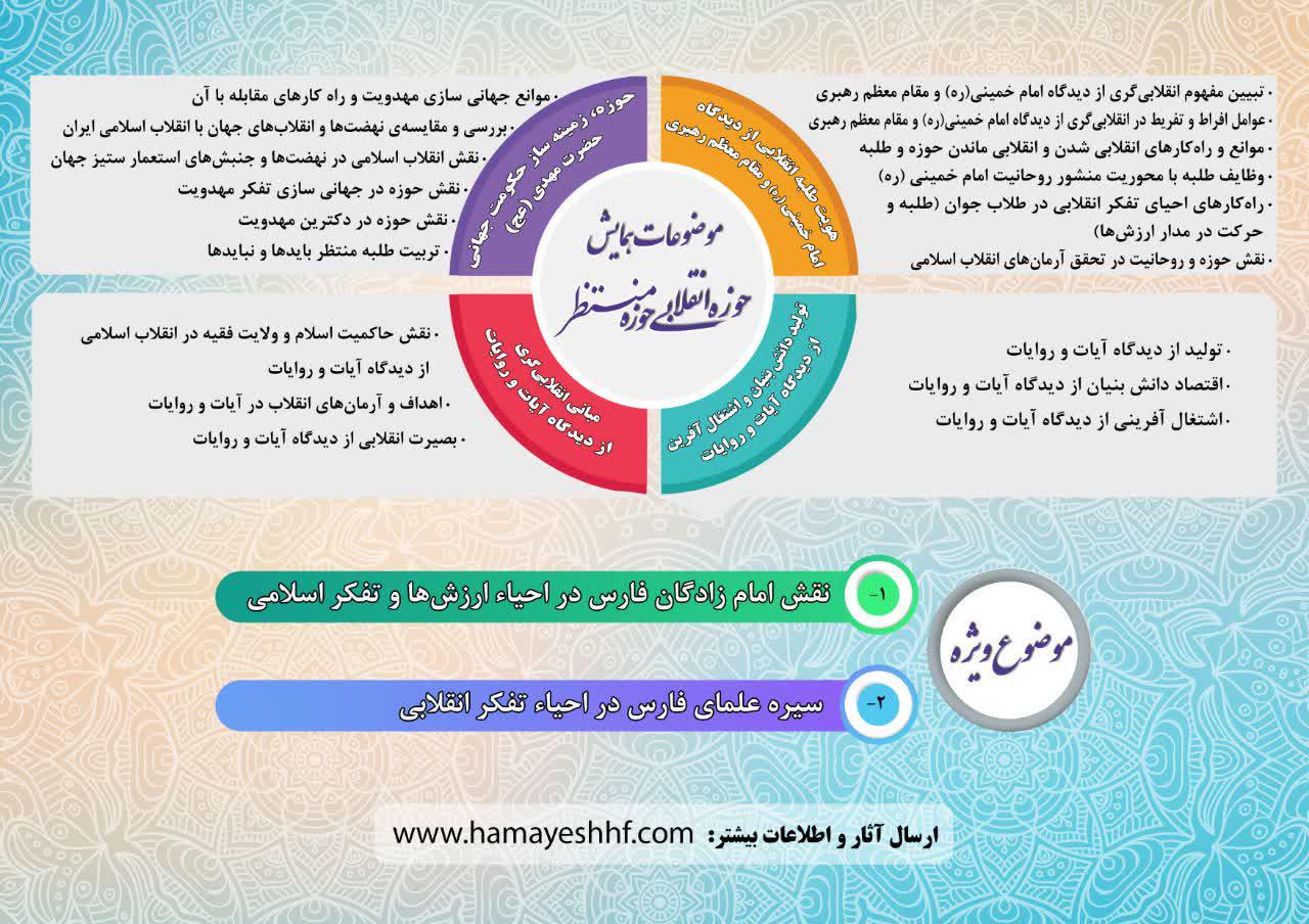 محورها و موضوعات همایش حوزه انقلابی- منتظر ۱۴۰۱