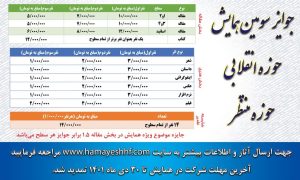 جوایز سومی همایش حوزه انقلابی- منتظر